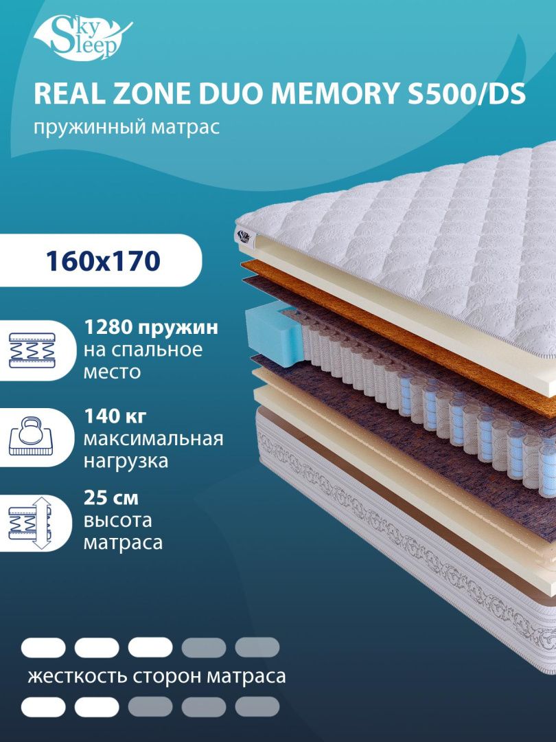Матрас Real Zone Duo Memory S500/DS