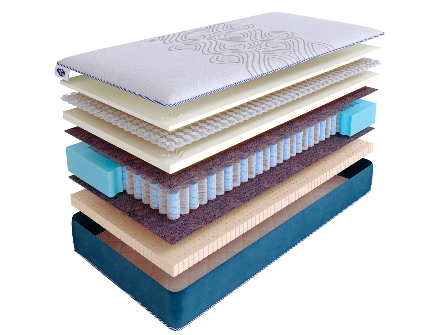 Матрас SkySleep SUPREME NANO CLOUD DS фото 2