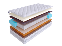 Матрас SkySleep EXPERT MEMO HARD S1000 фото 2