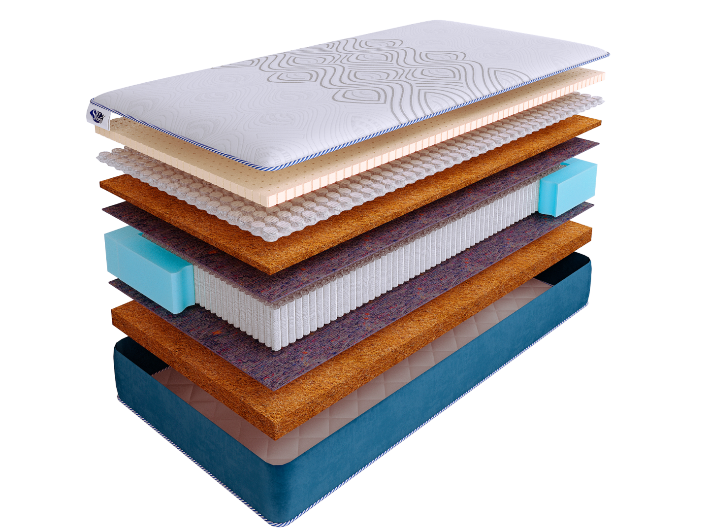 Матрас SkySleep SUNRISE NANO Elite S2000 фото 2