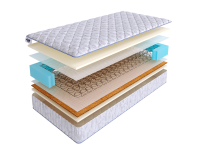 Матрас SkySleep PRACTIC MIDDLE SOFT BS фото 2