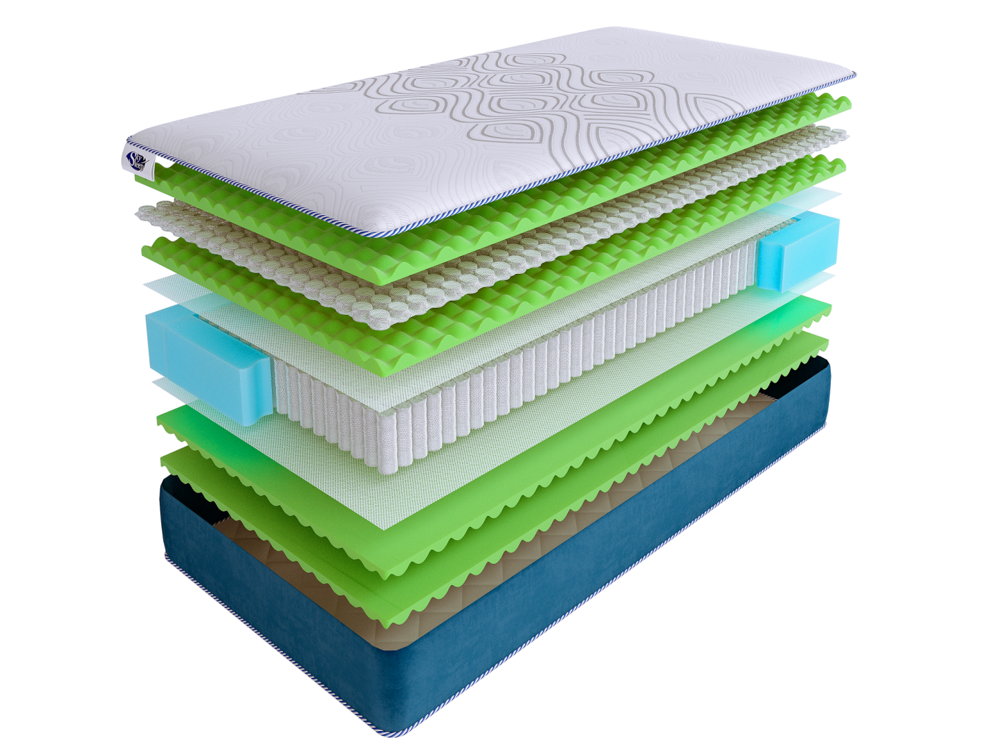 Матрас SkySleep SUNRISE NANO Extra Energy S1000 фото 2