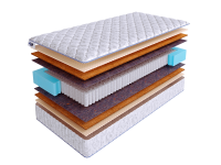 Матрас SkySleep NATIVE MULTI S1000 фото 2