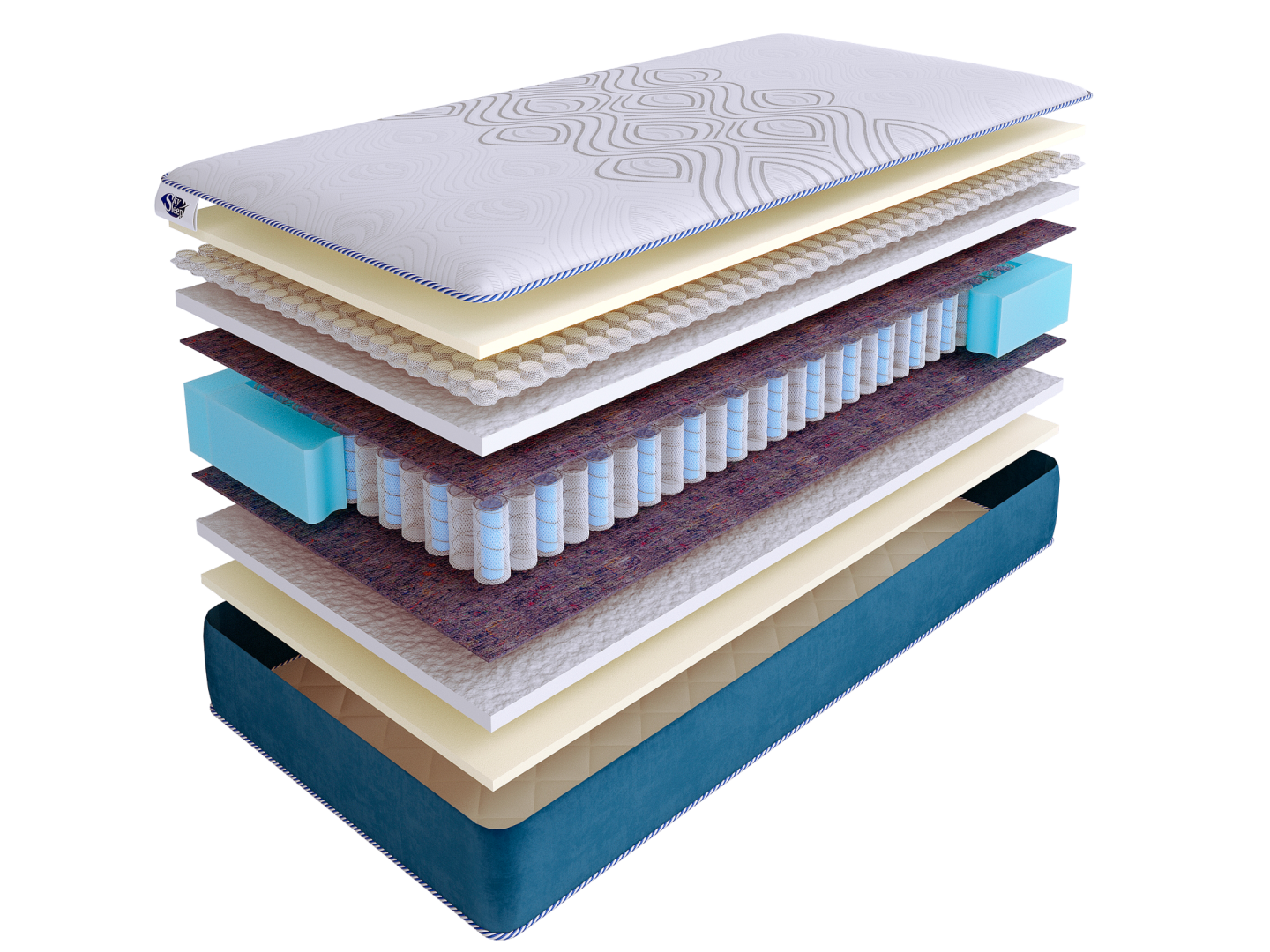 Матрас SkySleep SUNRISE NANO Resort DS фото 2