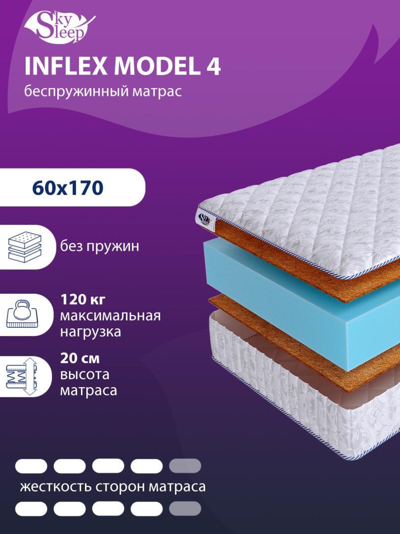 Матрас SkySleep InFlex Model 4