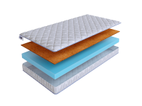 Матрас SkySleep Flex 8 Cocos фото 2