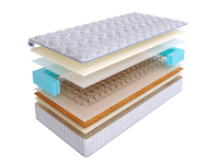 Матрас SkySleep SIMPLE 4 BS фото 2