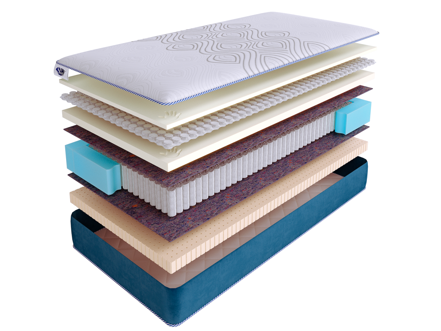 Матрас SkySleep SUNRISE NANO Air S1000 фото 2