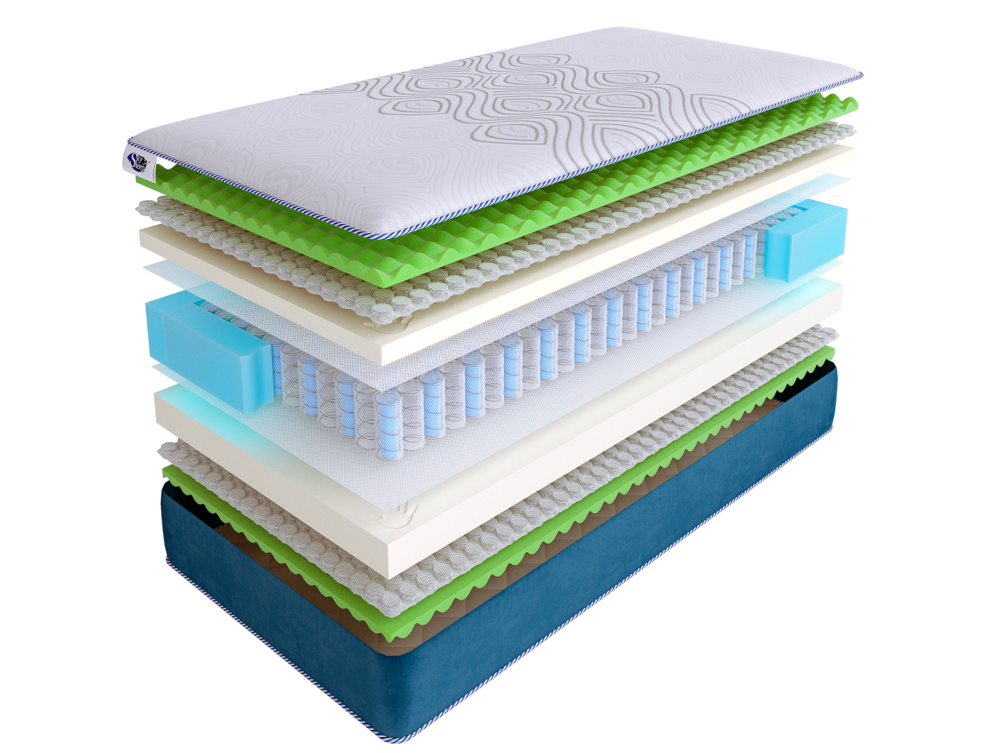 Матрас SkySleep SUNRISE NANO MASSAGE DS фото 2