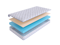 Матрас SkySleep Flex Plus 8 Latex фото 2