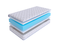 Матрас SkySleep TWIST Model 8 фото 2