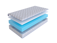 Матрас SkySleep TWIST Model 6S фото 2