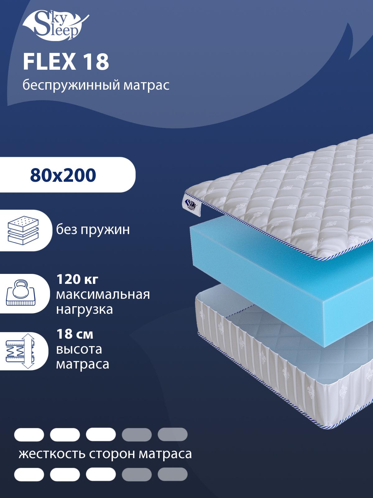 Матрас SkySleep Flex 18