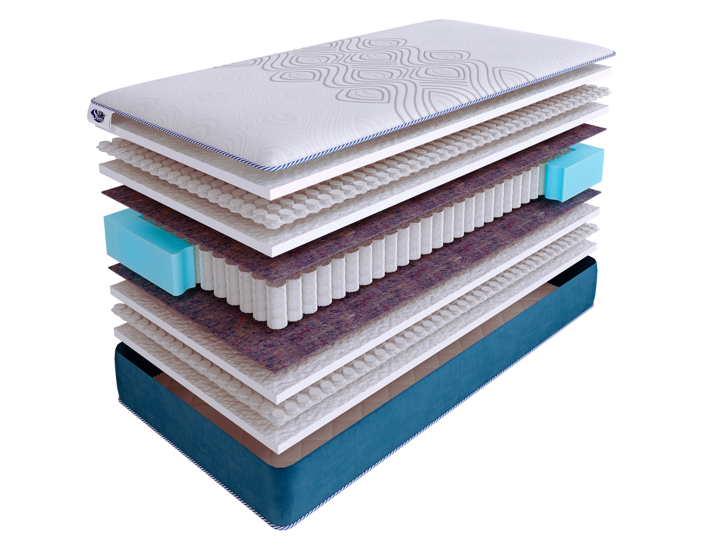 Матрас SkySleep SUNRISE NANO Holo S1000 фото 2