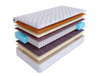 Матрас SkySleep PRACTIC OPTION S500 фото 2