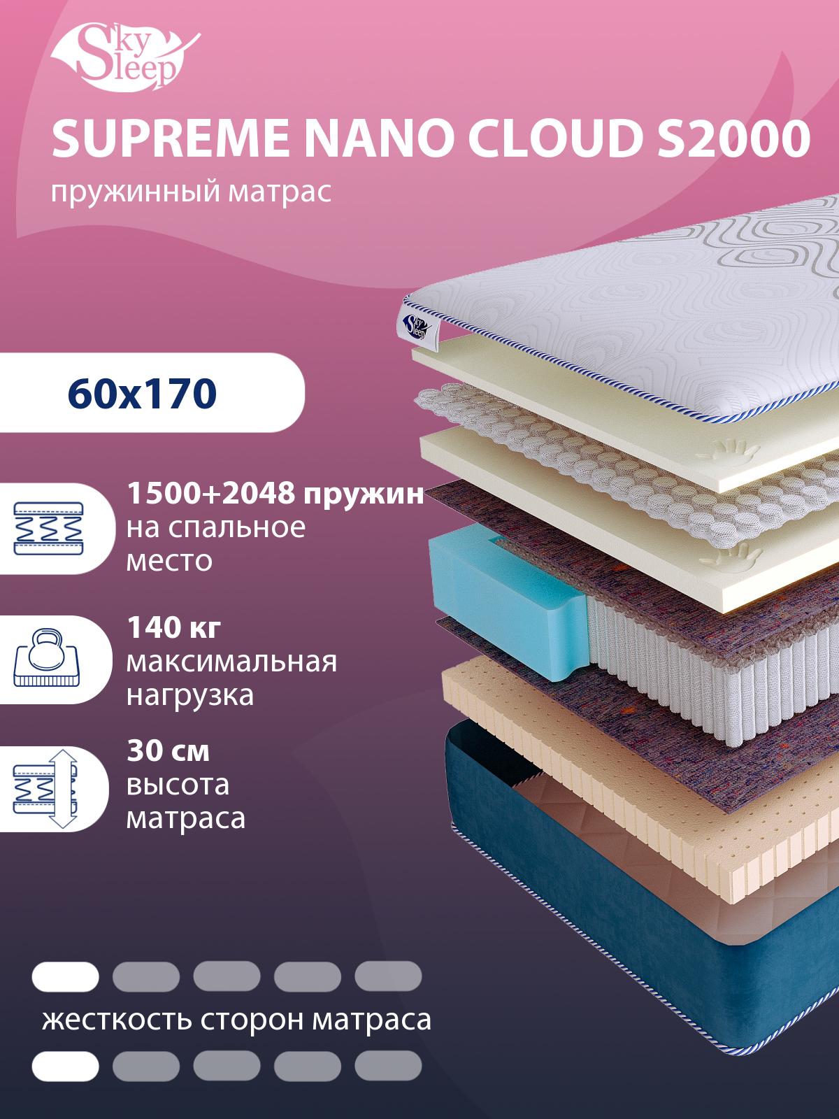 Матрас SkySleep SUPREME NANO CLOUD S2000