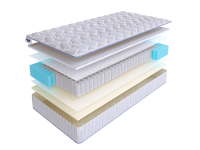 Матрас SkySleep ENJOY FIBER S500 фото 2