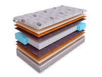 Матрас SkySleep NATIVE PRO MULTI S1000 фото 2