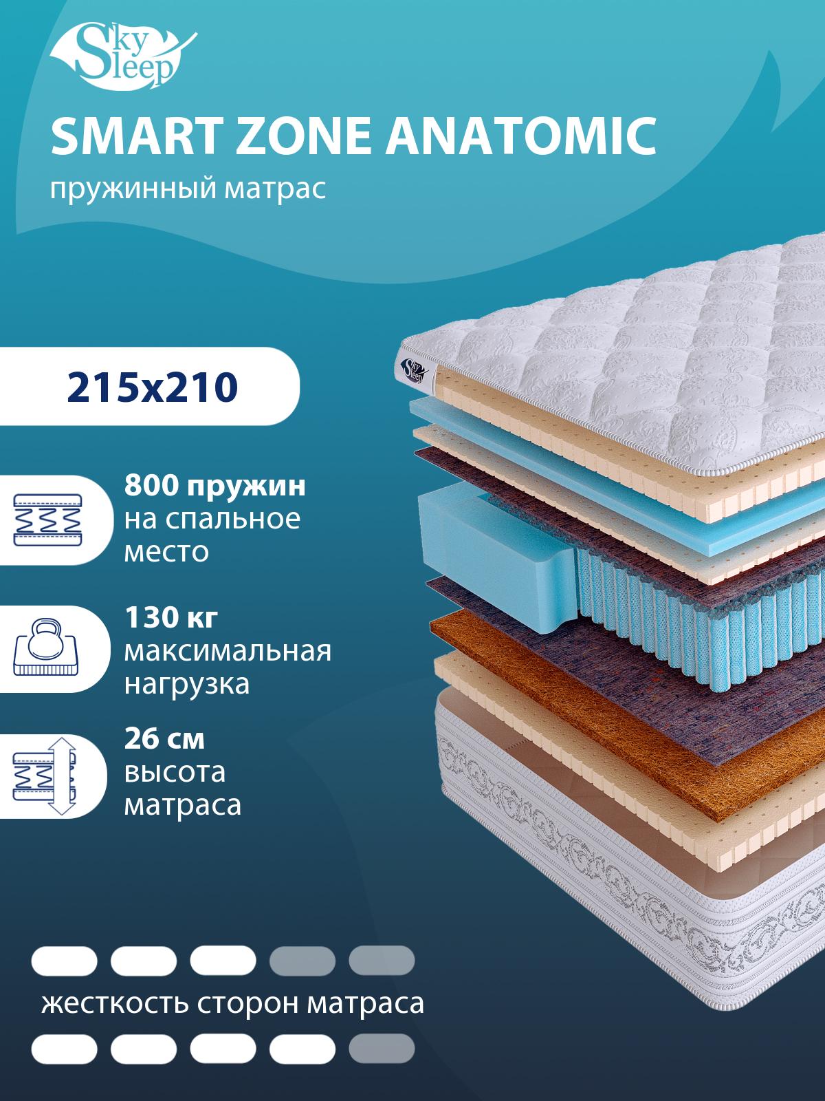 Матрас SMART ZONE Anatomic
