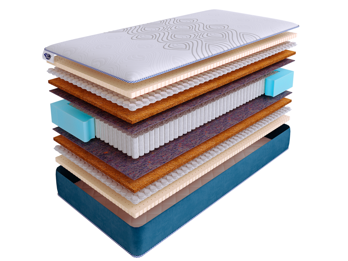 Матрас SkySleep SUNRISE NANO Organic S1000 фото 2