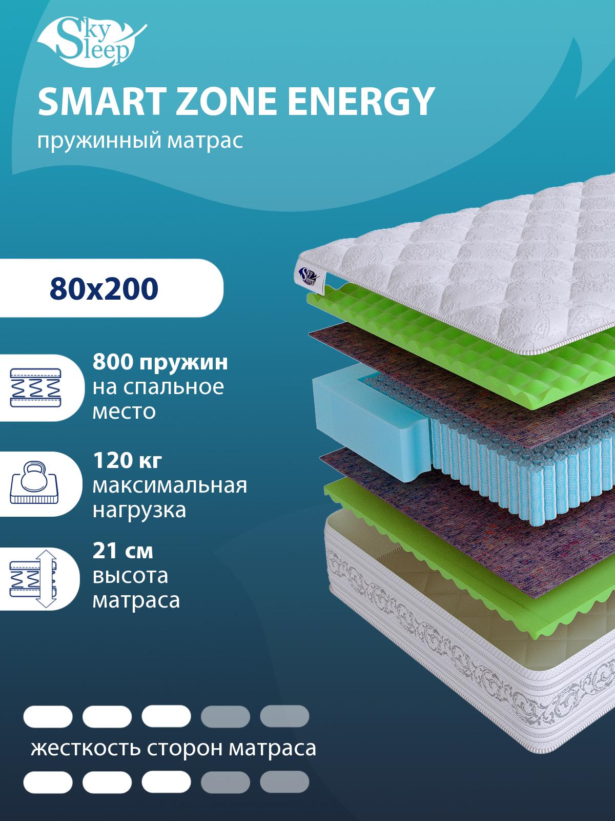 Матрас SMART ZONE Energy