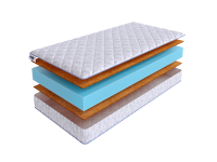 Матрас SkySleep TWIST Model 3 фото 2