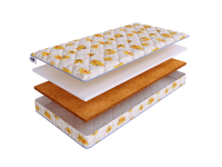 Матрас SkySleep FUNNY Mix Hard фото 2