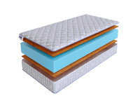 Матрас SkySleep TWIST Model 4S фото 2