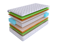 Матрас SkySleep ENERGY SUPPORT S500 фото 2