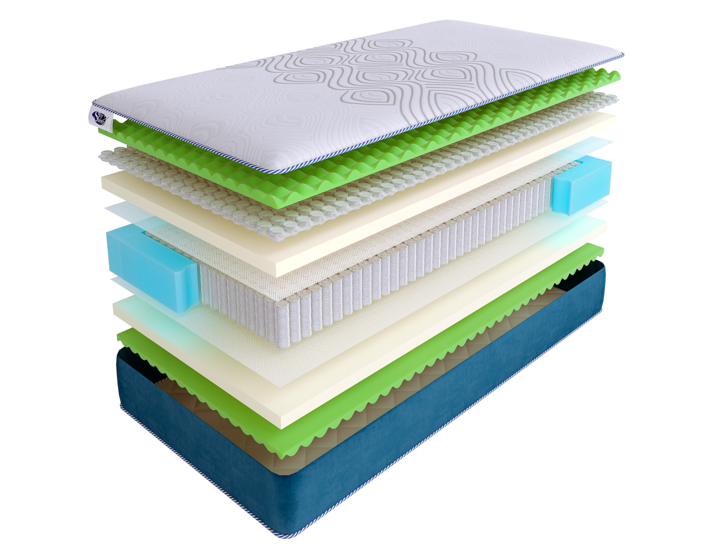 Матрас SkySleep SUNRISE NANO Energy S1000 фото 2