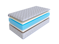 Матрас SkySleep Flex Double Memo 22 фото 2