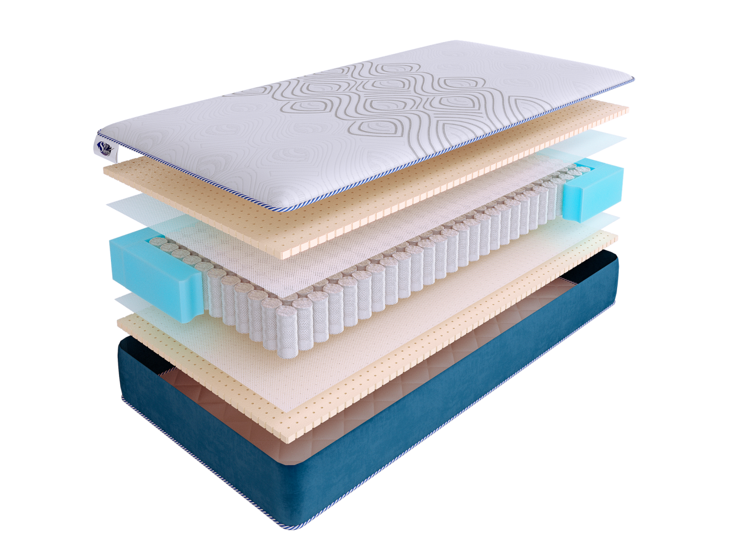 Матрас SkySleep SUNRISE Relax S500 фото 2