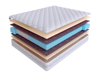 Матрас Real Zone Duo Latex S500/S2000 фото 2