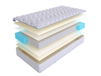 Матрас SkySleep ENJOY DOUBLE FOAM S1000 фото 2