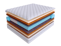 Матрас Real Zone Duo Medium S500/S1000 фото 2