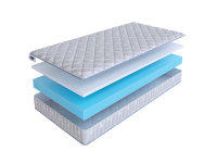 Матрас SkySleep TWIST Model 5S фото 2