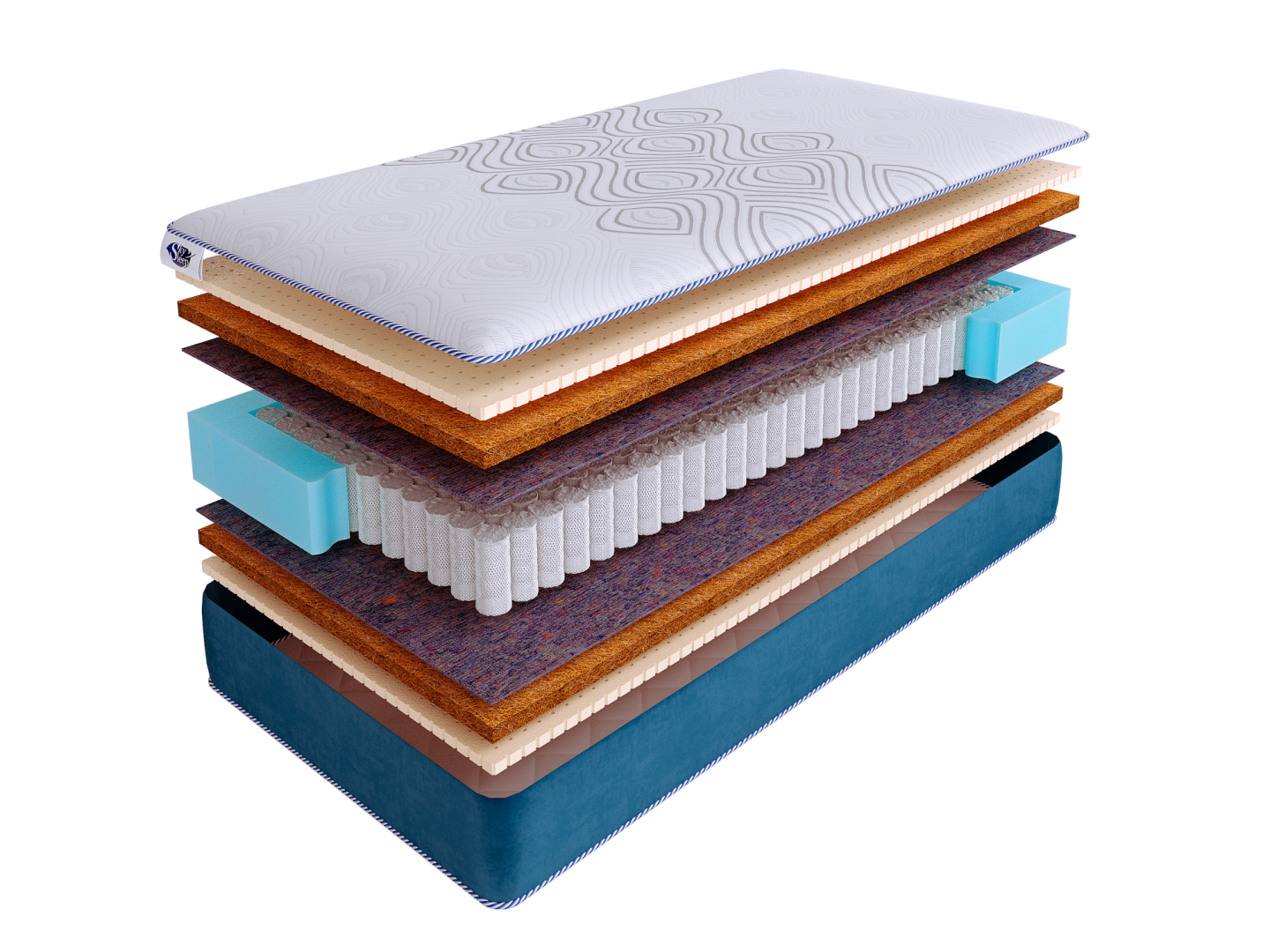 Матрас SkySleep SUNRISE Optima Vario S500 фото 2