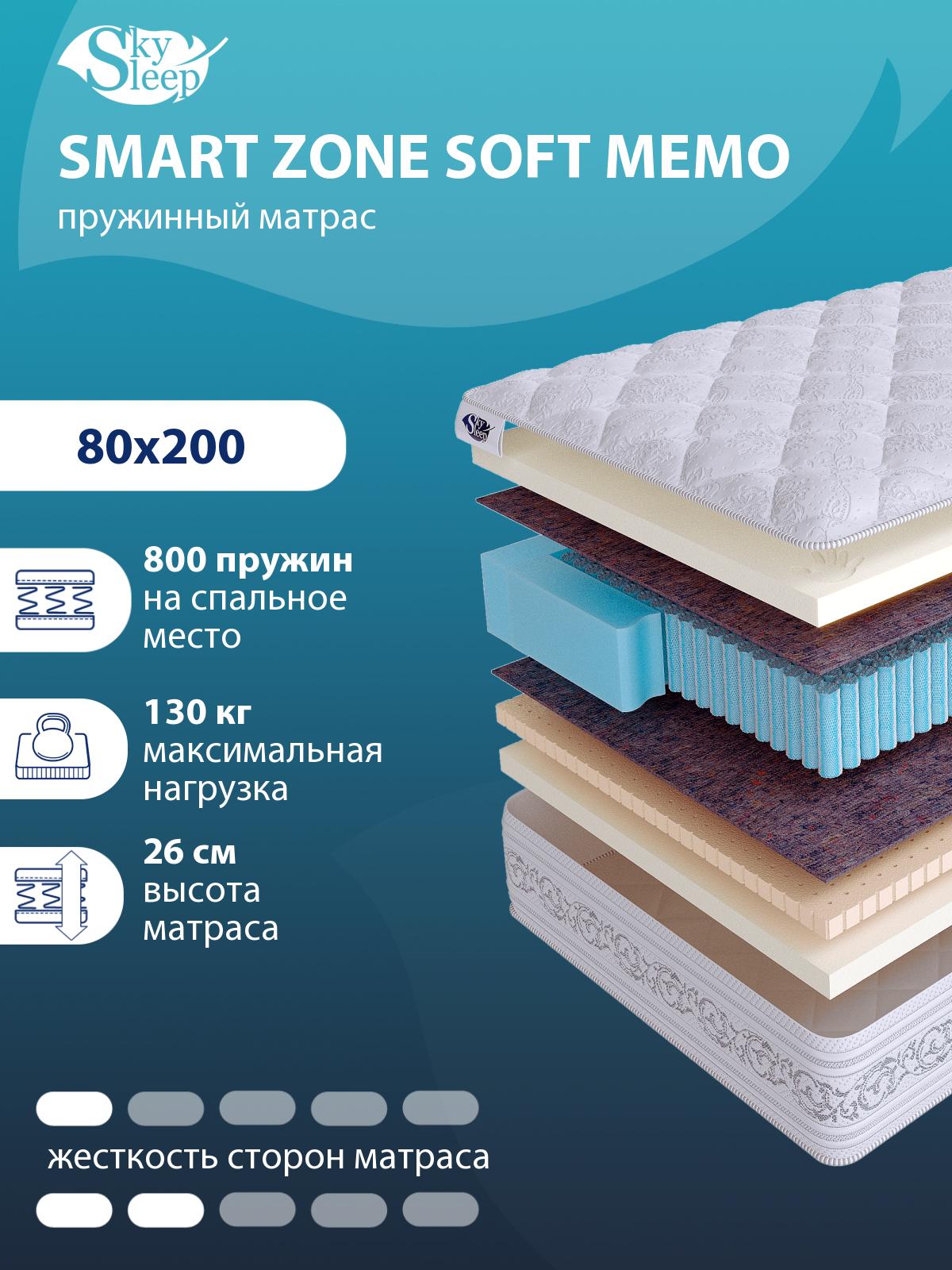 Матрас SMART ZONE Soft Memo