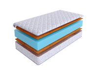 Матрас SkySleep TWIST Model 4 фото 2