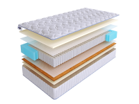 Матрас SkySleep ENJOY MIDDLE VARIO S1000 фото 2