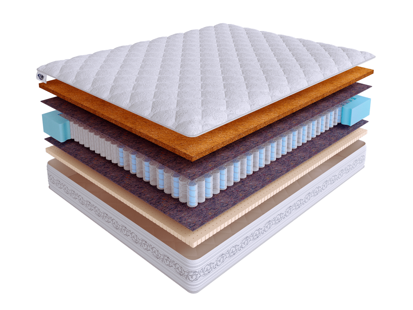 Матрас Real Zone Duo Mix S500/DS фото 2