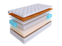 Матрас SkySleep EXPERT COMBO S500 фото 2