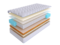 Матрас SkySleep SIMPLE 4 S500 фото 2