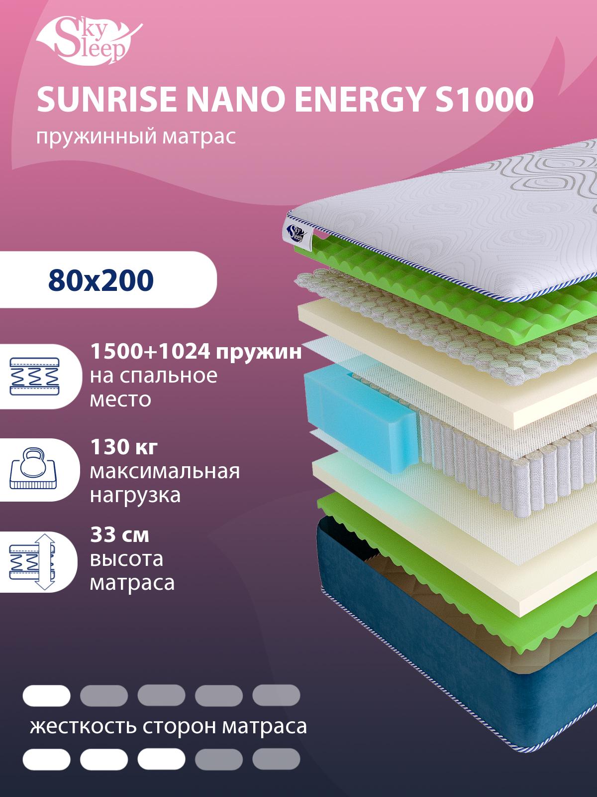 Матрас SkySleep SUNRISE NANO Energy S1000