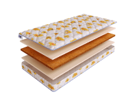 Матрас SkySleep FUNNY Eco фото 2