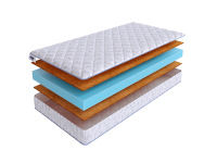 Матрас SkySleep TWIST Model 2 фото 2