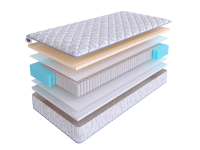 Матрас SkySleep PRACTIC LATEX FIBER S1000 фото 2