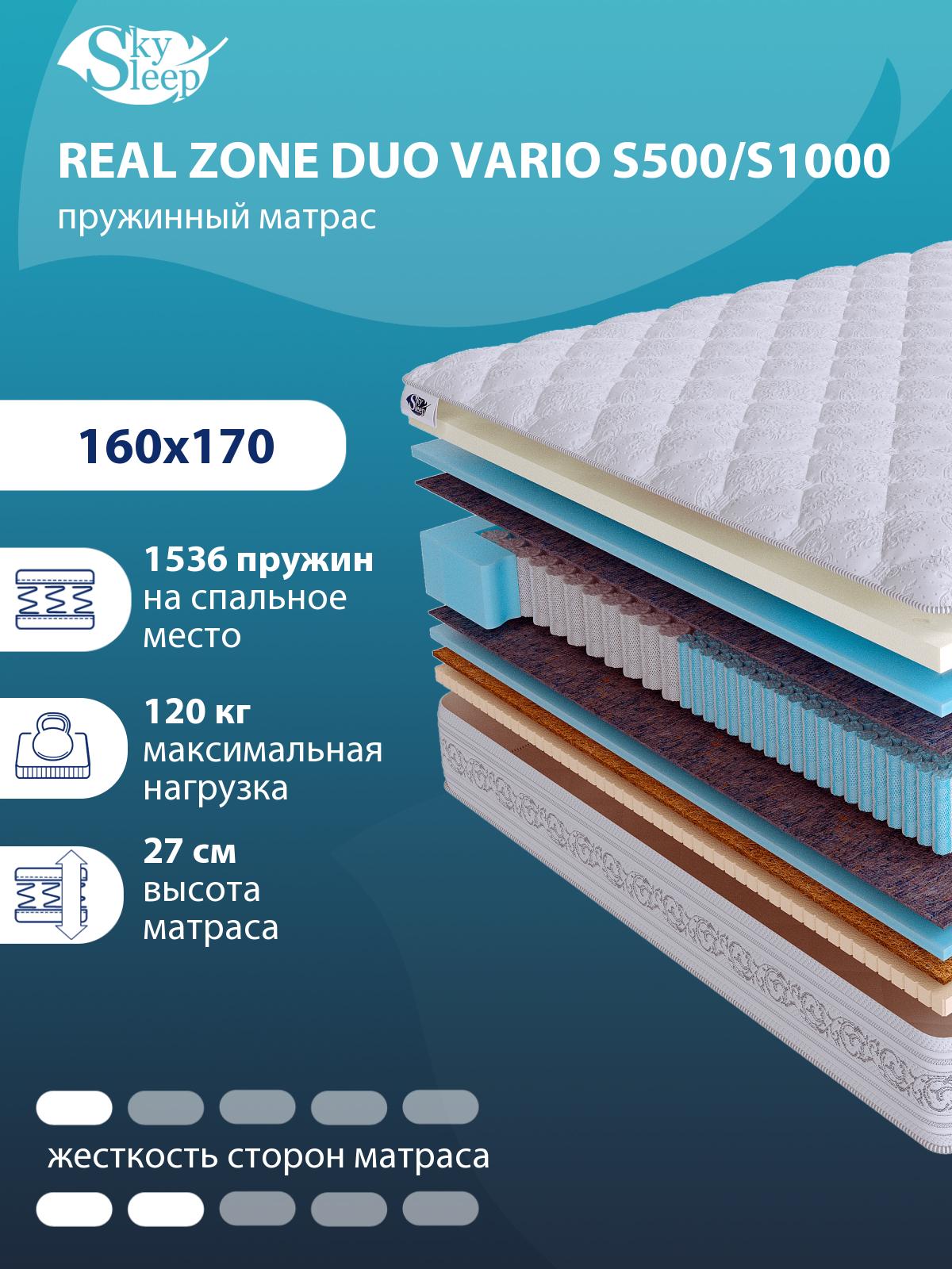 Матрас Real Zone Duo Vario S500/S1000