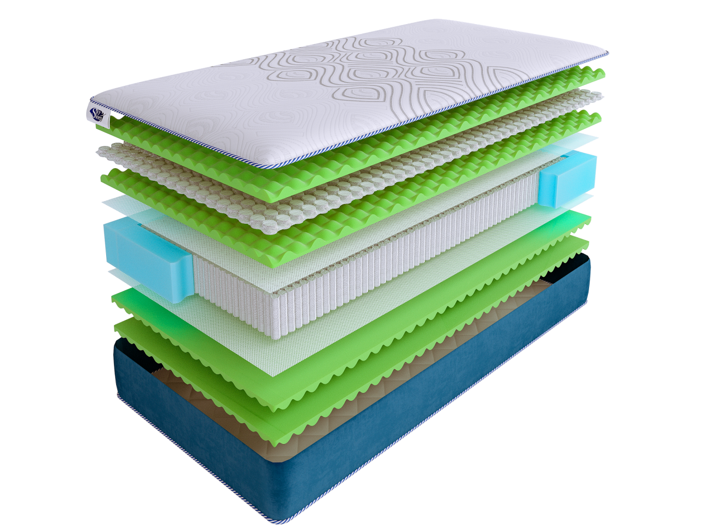 Матрас SkySleep SUNRISE NANO Extra Energy S2000 фото 2