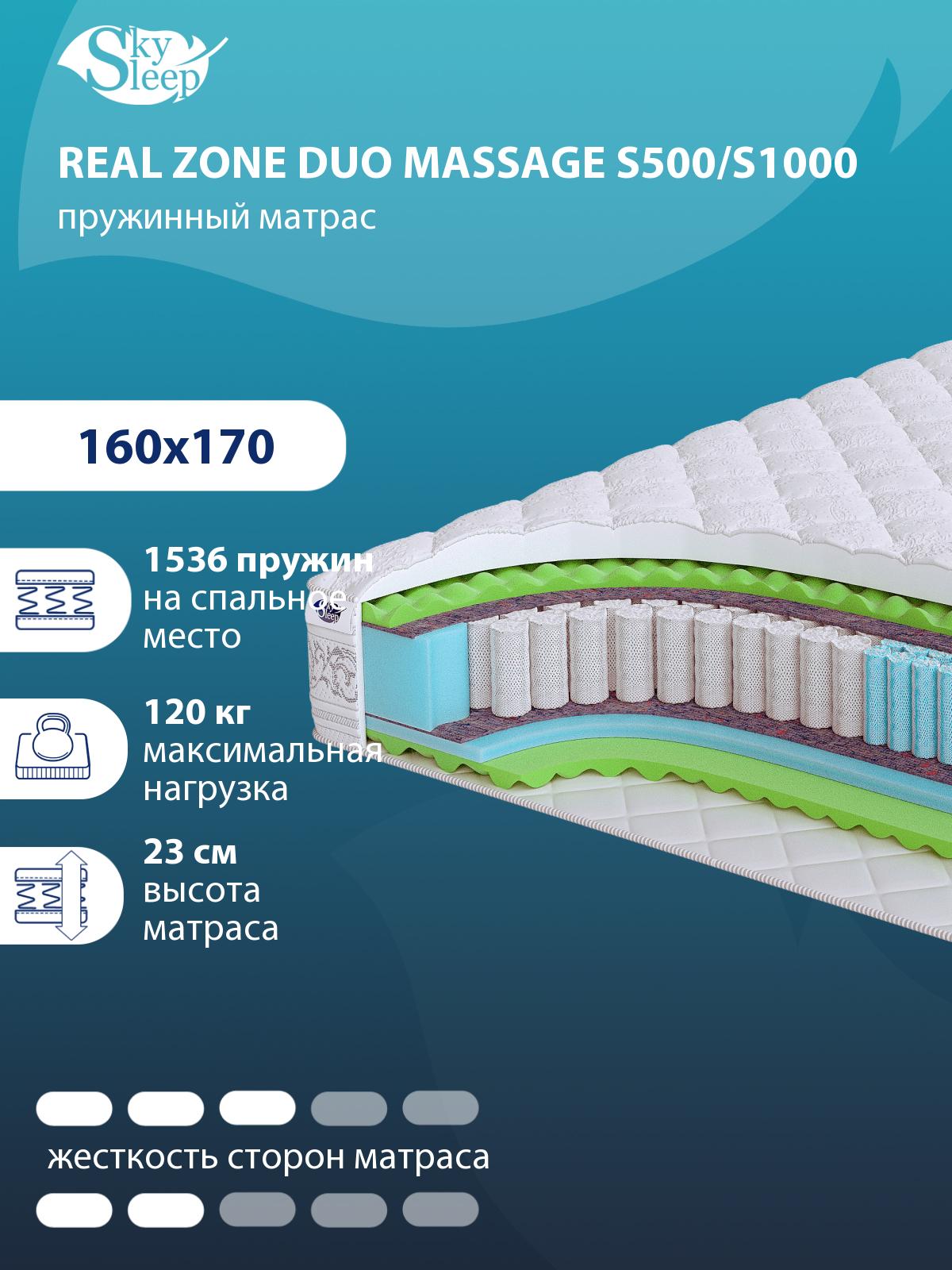 Матрас Real Zone Duo Massage S500/S1000